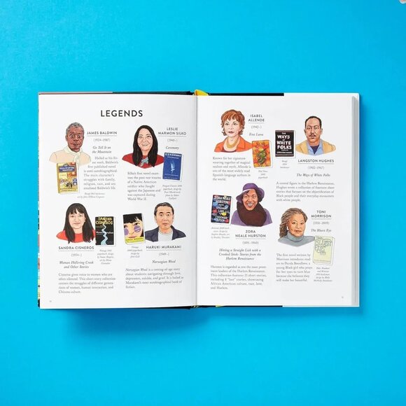 ($8) Bibliophile: Diverse Spines - Picture 8 of 9